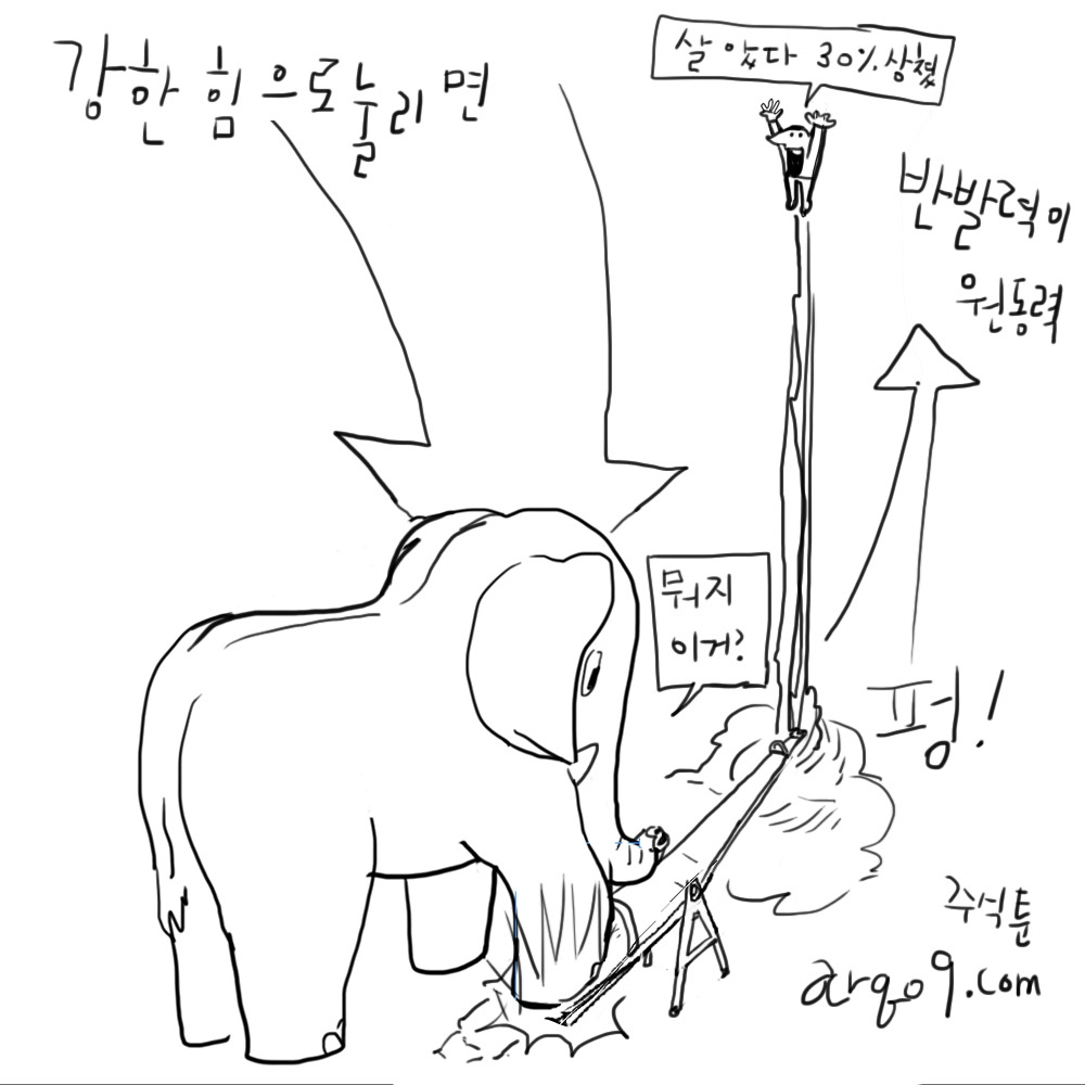 스크린샷 2021-10-07 오후 7.27.20.jpg