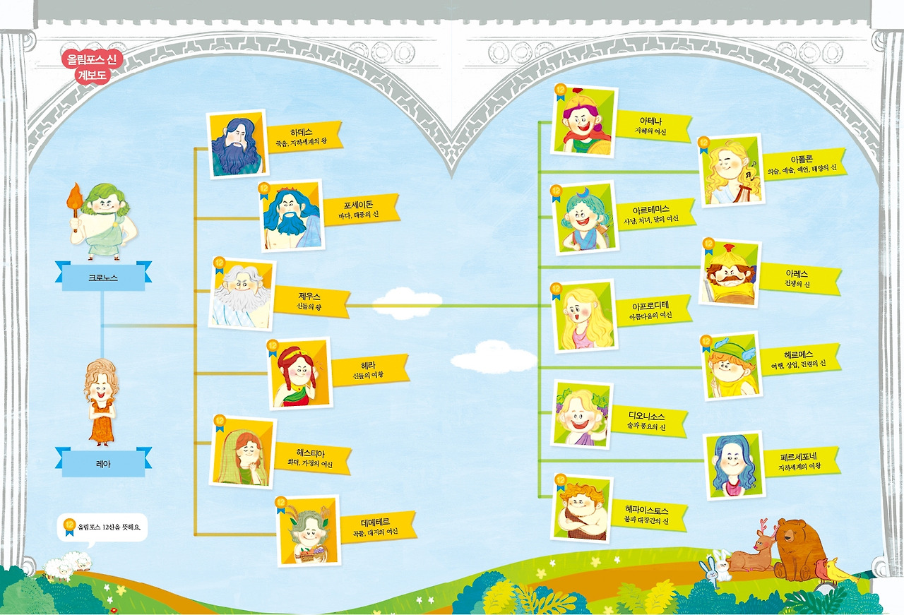 그리스 로마신화 8-9.jpg
