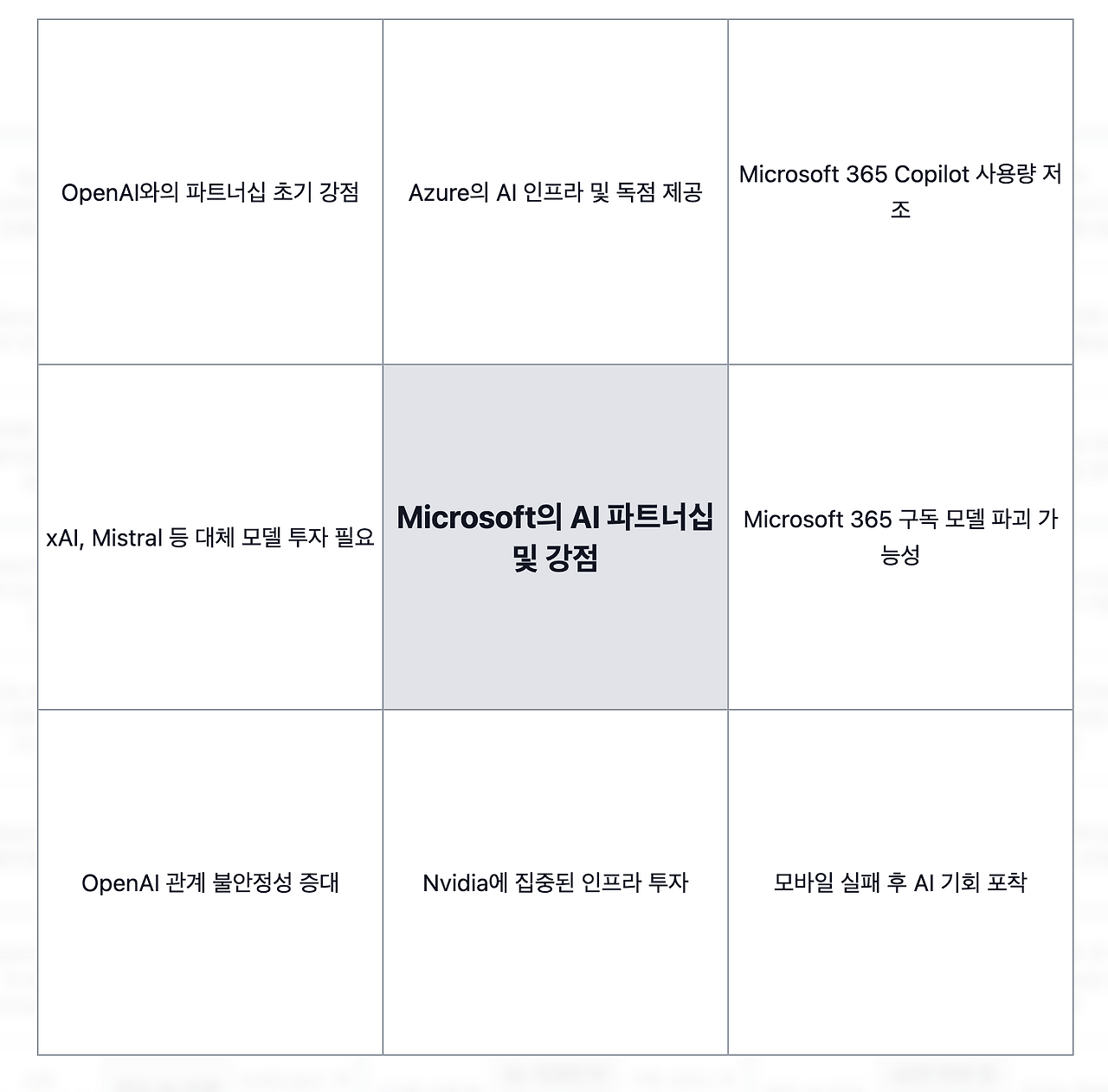 스크린샷 2025-06-27 오후 5.40.25.png